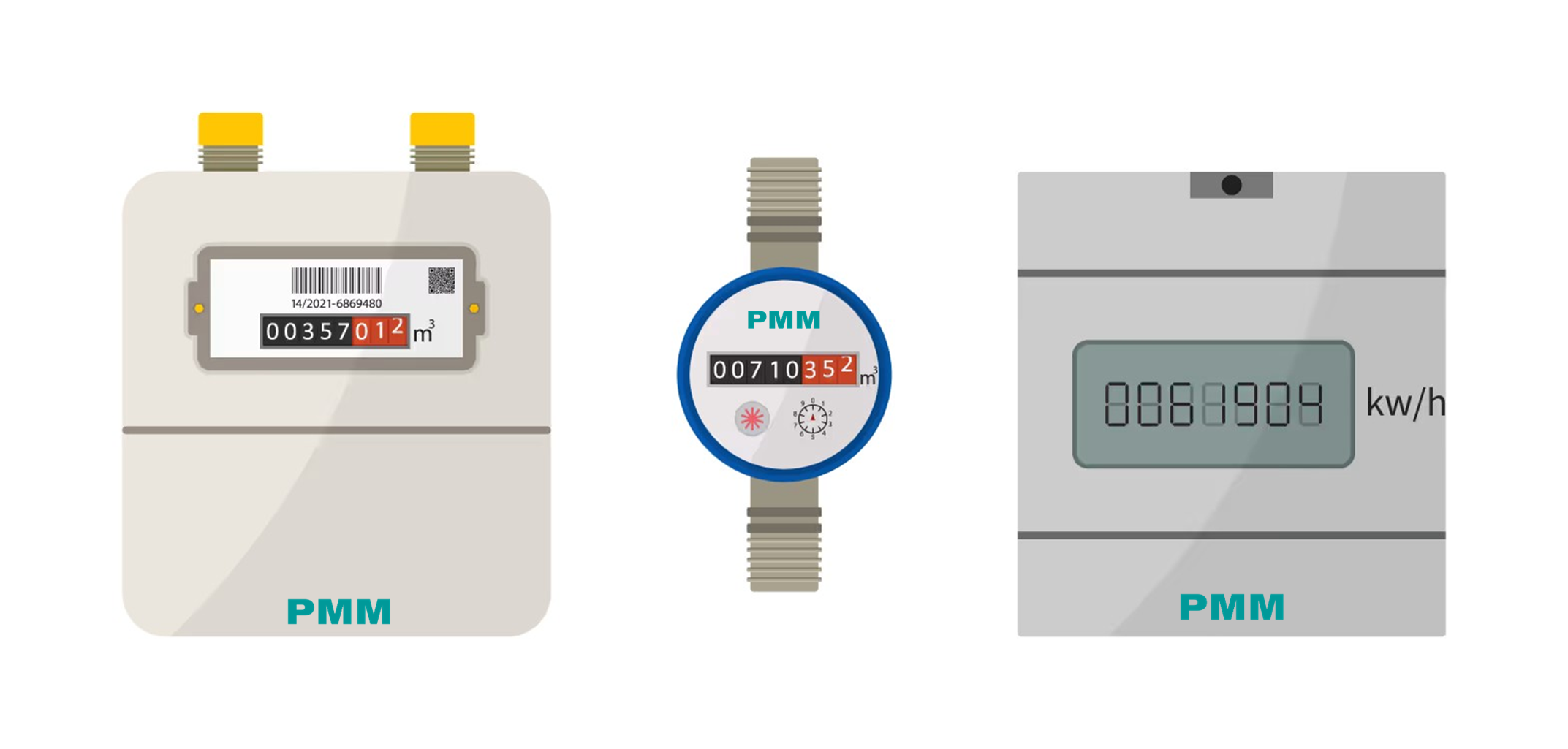 PMM Custom Utility Meters | PMM